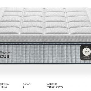 Colchón Dublín Dual
